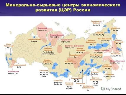 Центр сырья
