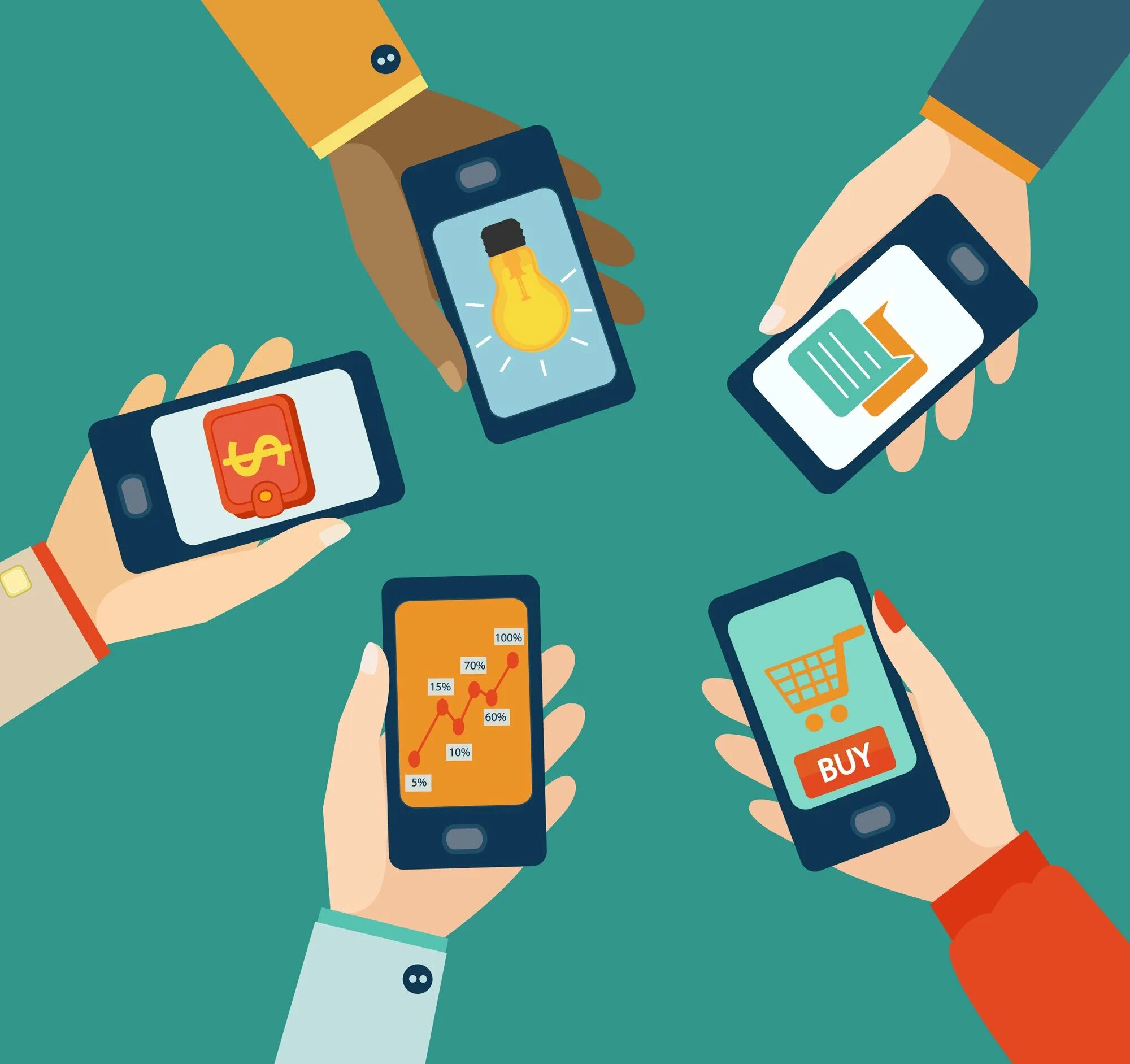 Mobile graphics