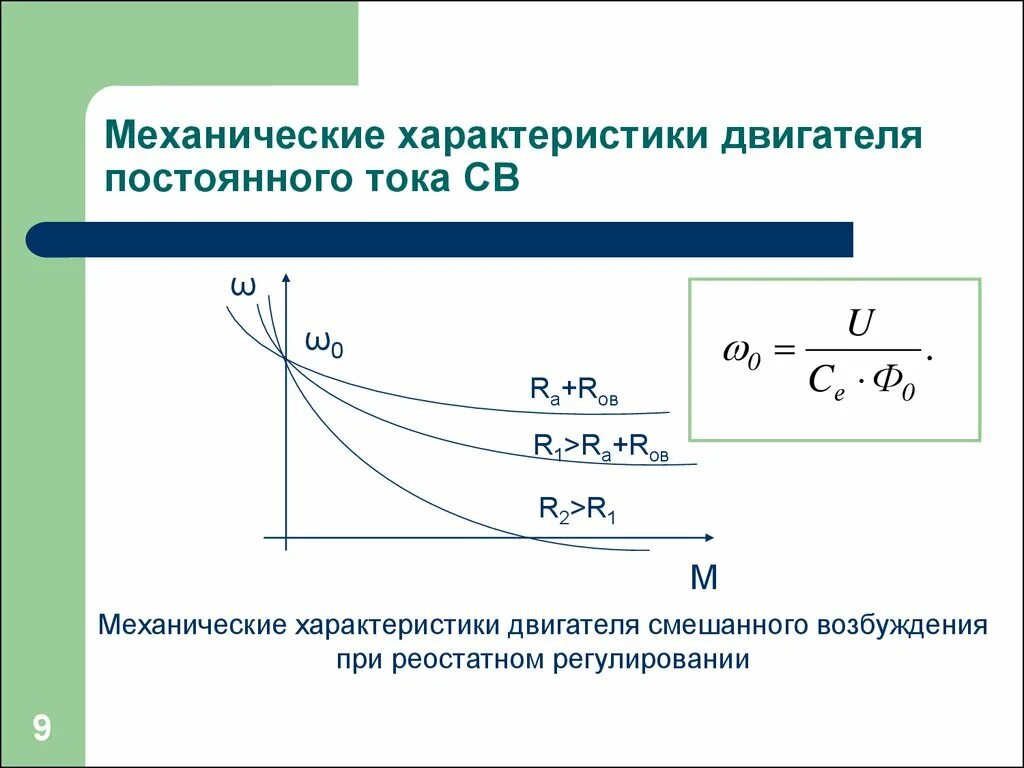 Тиристор постоянного тока. Механическая характеристика электродвигателя постоянного тока. Механическая характеристика двигателя постоянного тока. 41. Механические характеристики двигателей постоянного тока.. Механическая характеристика двигателя постоянного тока график.