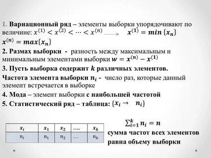 Выборочное распределение средних величин