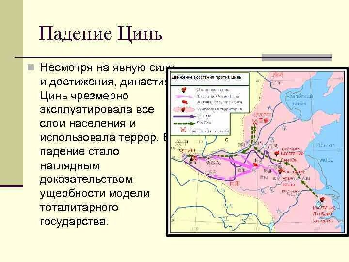 Страна где правила династия цинь впр. Образование государства Цинь. Возникновение государства Цинь. Цинь – 221–207 гг. до н.э. Образование империи Цинь.