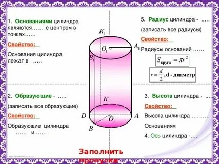Диаметр основания цилиндра это