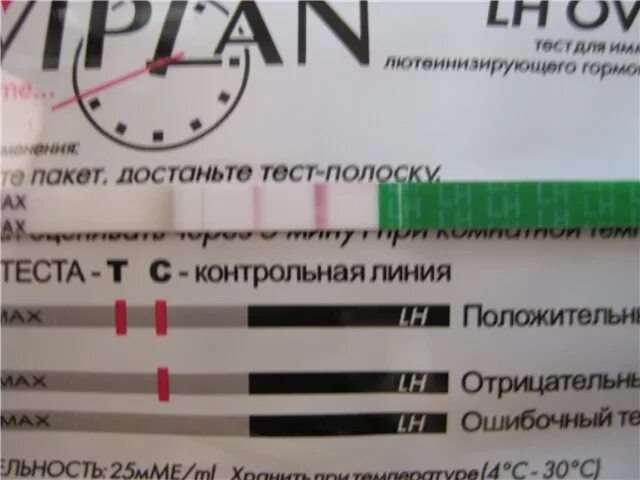Если тест на овуляцию показал полоски. Тест на овуляцию слабая вторая полоска. 2 полоски на тесте на овуляцию. слабая вторая полоска на тесте на овуляцию. тест на овуляцию слабая вторая.