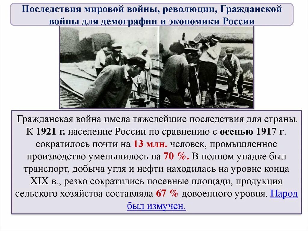 Последствия мировой войны революции гражданской войны. Кризис 1920-1921. Последствия войны за Норвегию. Тяжкие последствия второй мировой войны. Экономический и политический кризис начала 1920-х гг переход к НЭПУ.