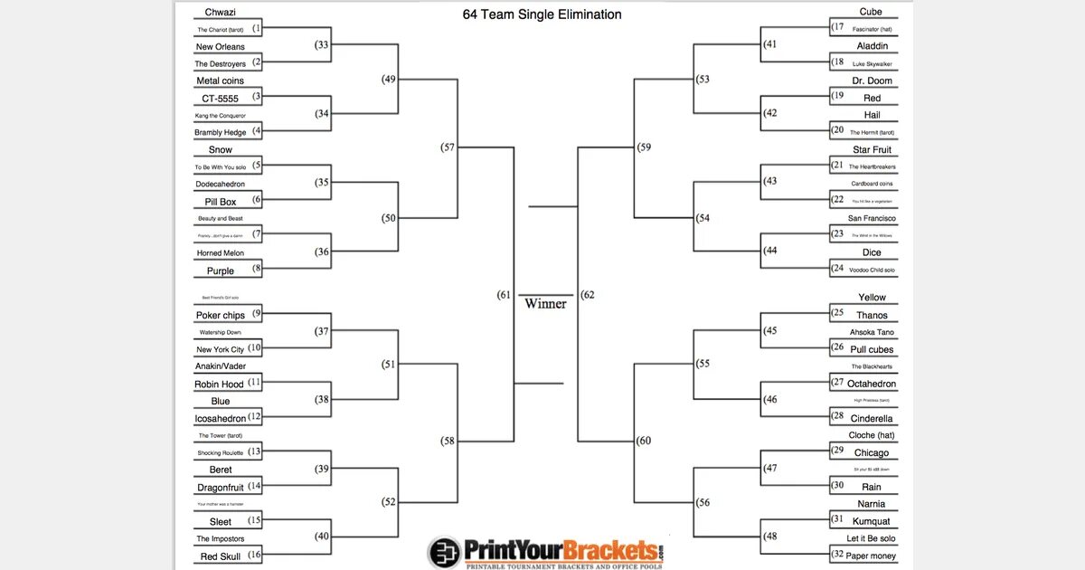 Skill bracket