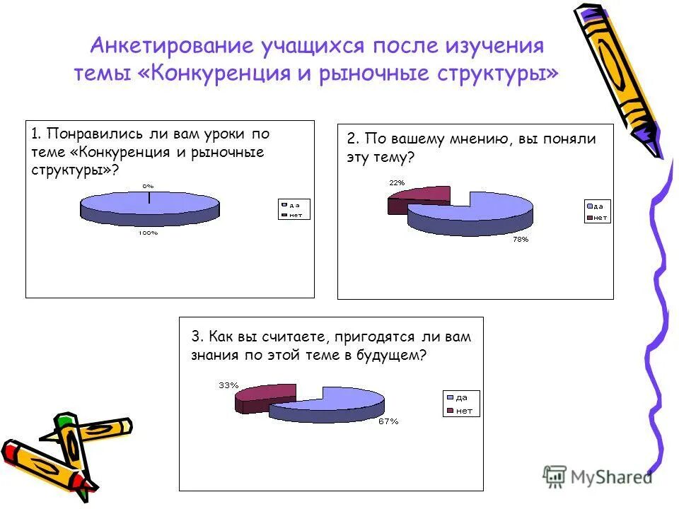 какие игры вредные и опасные. после изучения темы. после сравнение. после изучения темы. после изучения темы.