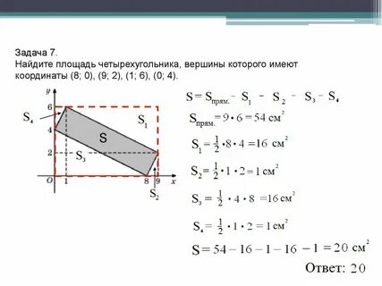 Площадь по координатам