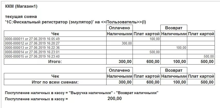 Отчет по оплатам. ККМ 2 форма. Бланк акта кассы автовокзала. 1с Розница выбор печати чека по кассе.