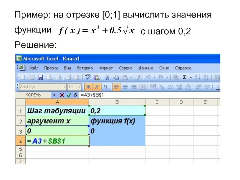 Булевы функции таблицы истинности. Таблица истинности логической функции. Вычислить значение сложной функции. Таблица истинности для функции от 3 переменных. F x y z таблица истинности.