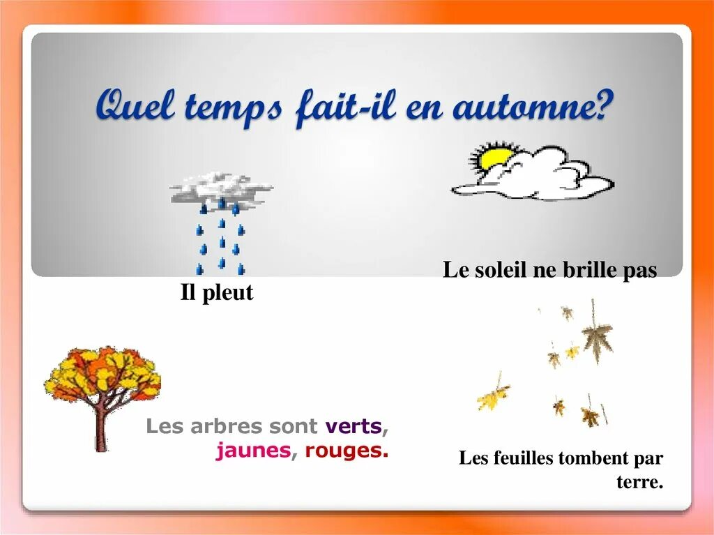 Quel temps. Quel Temps fait il на французском. En automne il pleut en hiver закончи фразу. Quel Temps fait-il презентация. Quel Temps fait-il?(какая погода) французский.