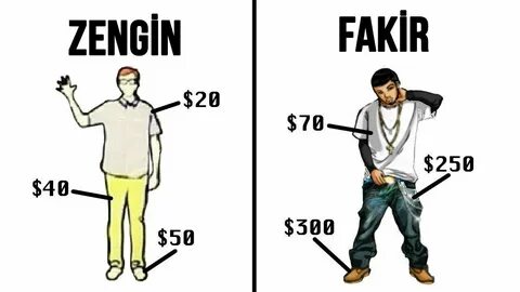 Rich meme