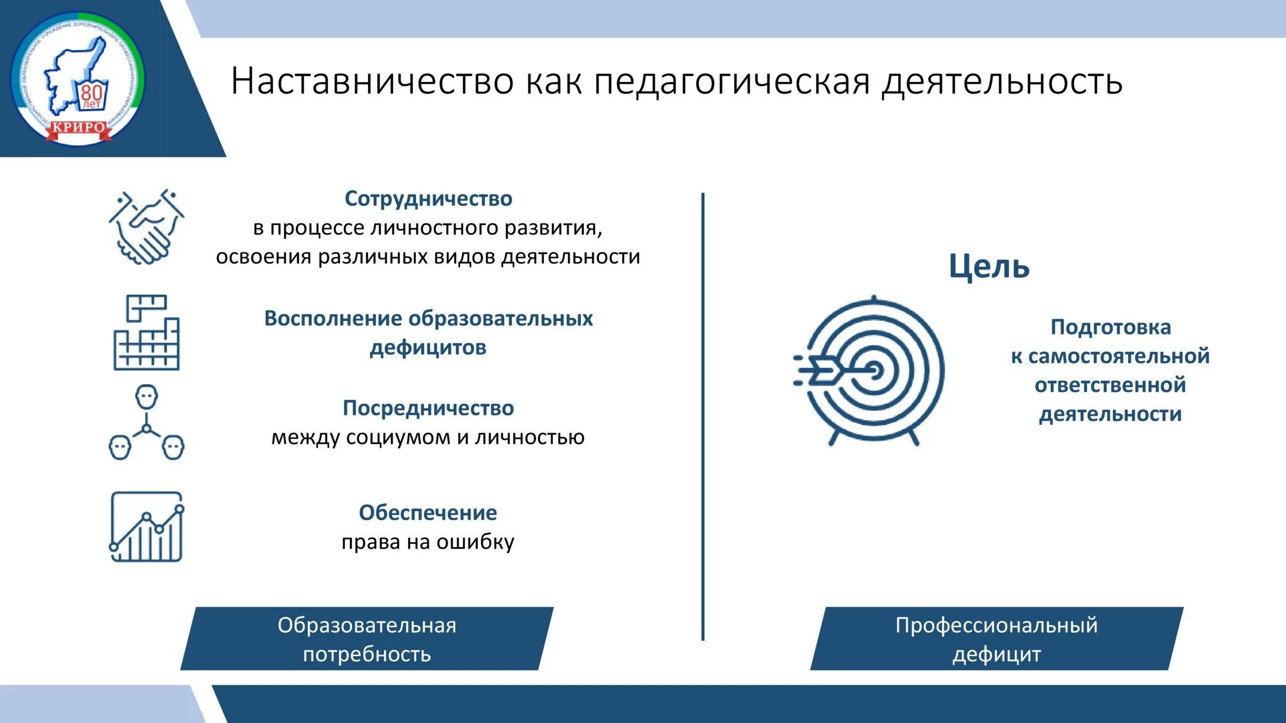 НАСТАВНИЧЕСТВО МБОУДО "Копыловский п/к "Одиссей