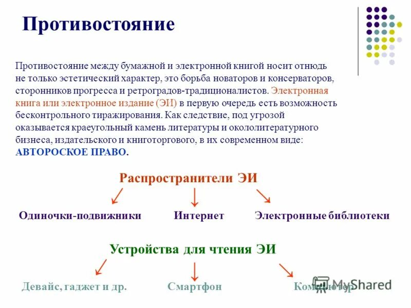 Ретроград консерватор. Ретроград это простыми словами. Ретроград фото. Ретроград ретроград меркурия. Ретроград консерватор.