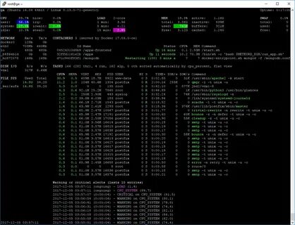 Zero linux