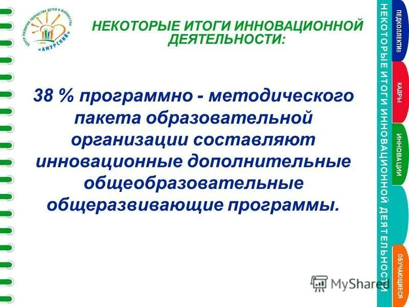 «образование в рф». Пакеты образовательных программ. Пакеты образовательных программ. Пакеты образовательных программ. Пакеты образовательных программ.