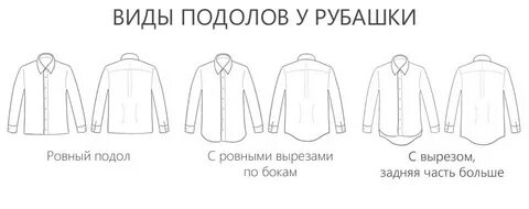 Ровный это какой