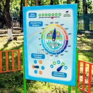 Метеобюро