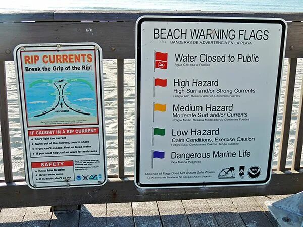 Warning flags. Beach flags meanings. Запрет купания красный флаг. Спасатели на пляже флажки. Предупреждающие флаги на море.