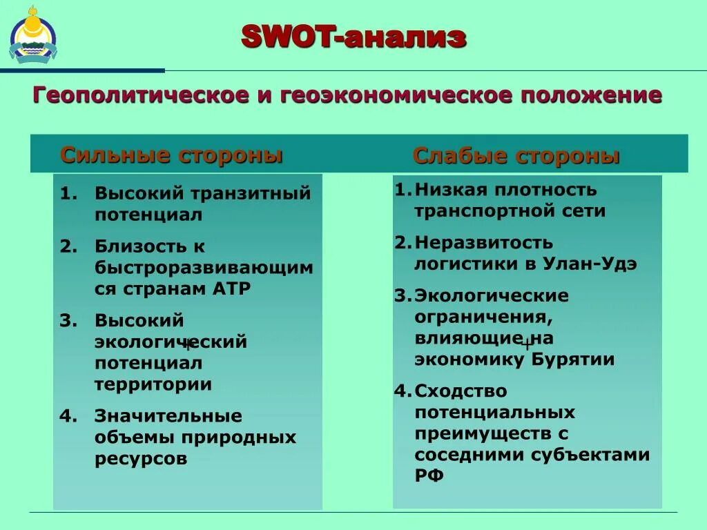 Как изменялось геополитическое положение россии. Геополитическое и геоэкономическое положение России. Анализ геоэкономического положения России. Геоэкономическая ситуация. Опишите геополитическое и геоэкономическое положение России.