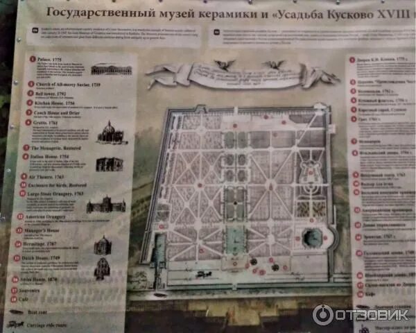 Кусково схема парка. Лесопарк кусково карта. Парк кусково план схема парка. Музей усадьба кусково план. Кусково схема.