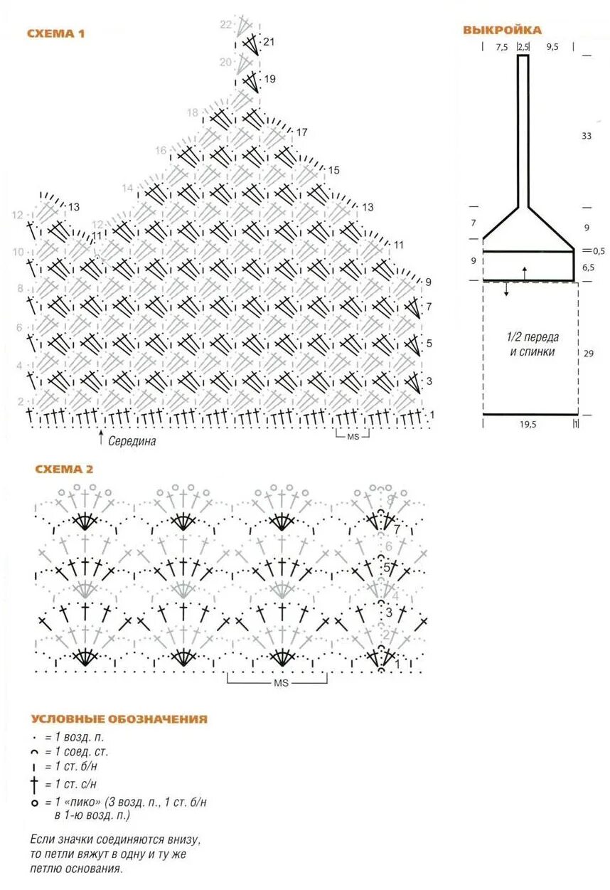 Топики крючком со схемами. Топики крючком со схемами. Вязаная кокетка для детского платья схема вязания. Вязание крючком маечки для женщин со схемами и описанием. Ажурный лиф крючком схемы.