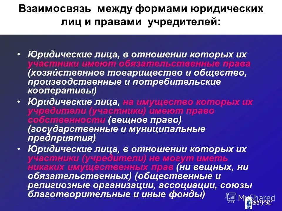 Взаимосвязь между юридическими лицами. Юр лица учредители участники которых обладают правом.