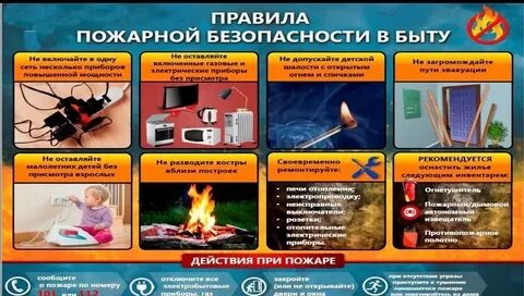 Листовка пожары