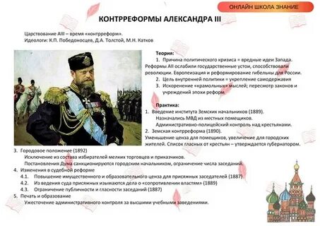 Отношение народа к александру 3