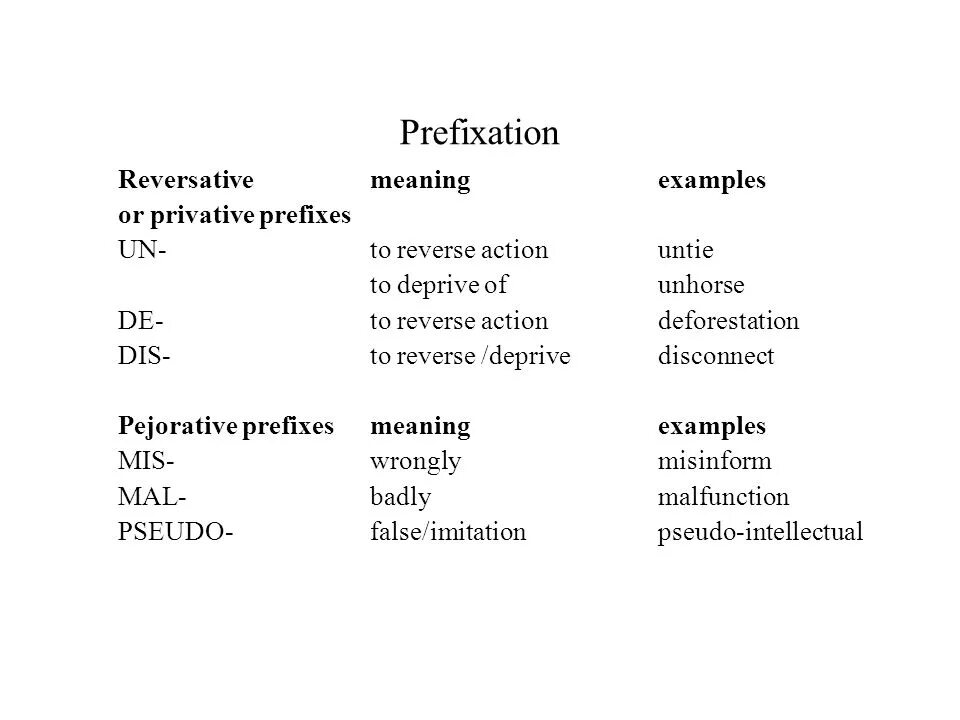 Action reverse