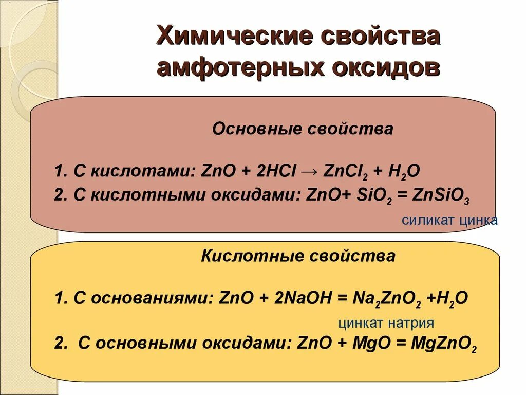 Взаимодействие основных оксидов с амфотерными основаниями. Химические свойства амфотерных гидроксидов. Химические свойства амфотерные оксилов. Химические свойства амфотерных оксидов реакции. Zno формула гидроксида