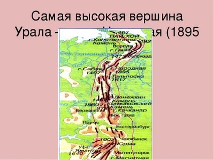 Точка уральских гор