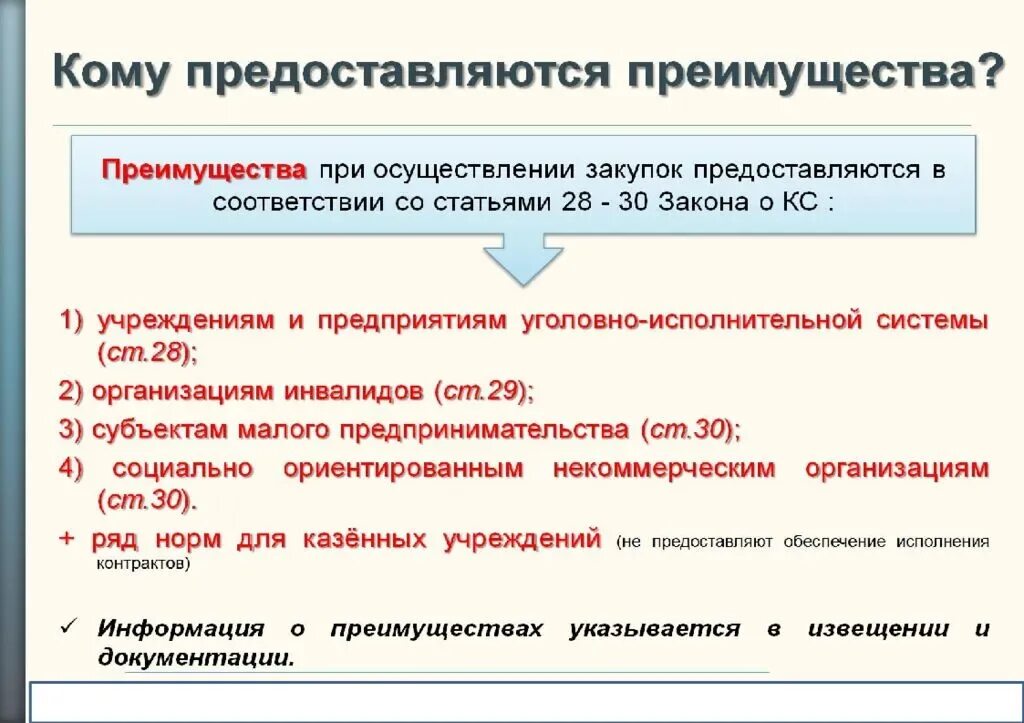 Субъект осуществляющий закупку