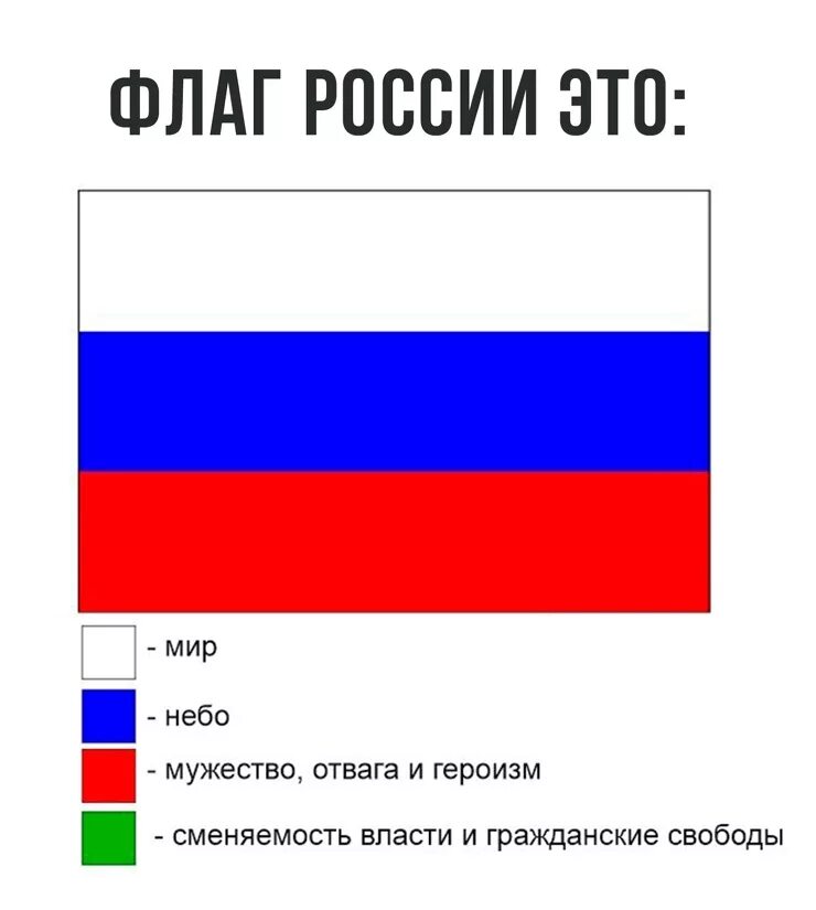 Мем флаг. Смешной российский флаг. мемы с флагом россии. флаг рф приколы. цвета россии.