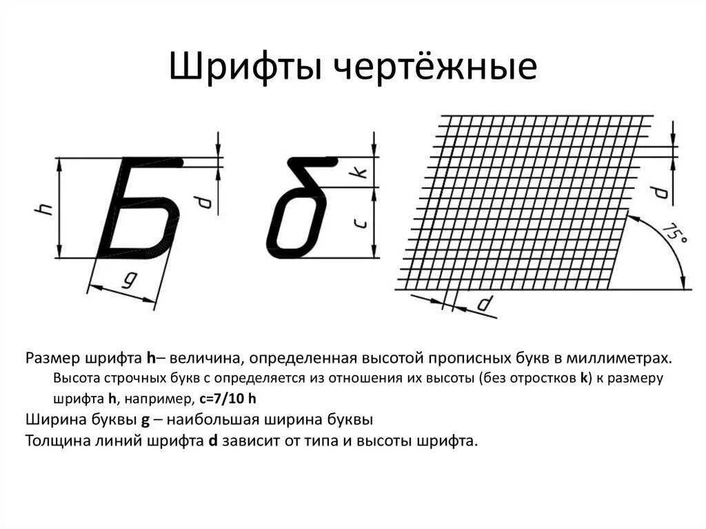 Шрифт 5 гост. Чертежный шрифт 10 размер. Чертежный шрифт Размеры. Сведения о чертежном шрифте буквы цифры и знаки на чертежах. Размеры букв чертежного шрифта.