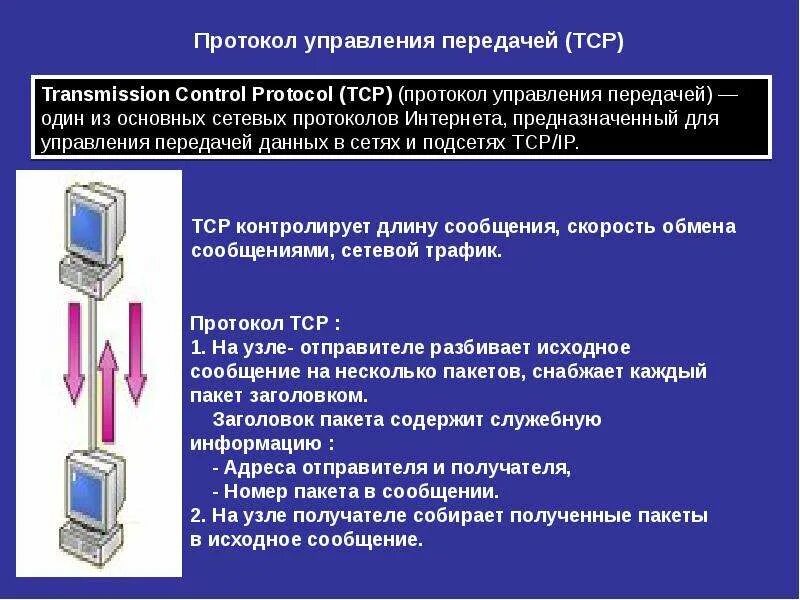 Протоколы информационной безопасности. Протокол управления передачей (TCP). Протокол управления передачей TCP (transmission Control Protocol). Протокол передачи данных это в информатике. Протокол управления передачей / протокол интернет.
