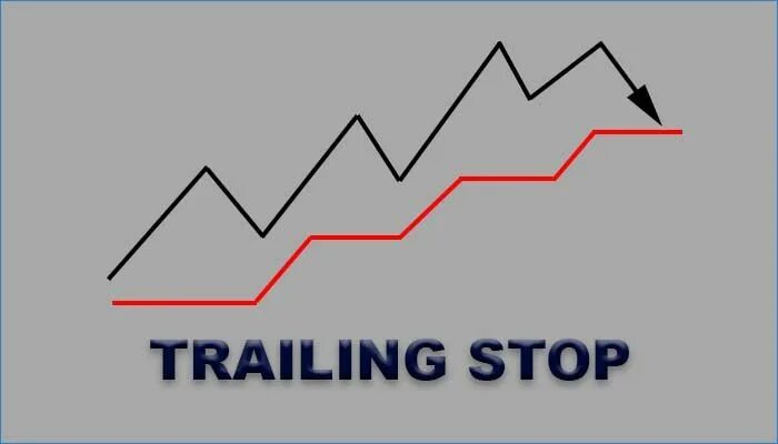 Trailing stop
