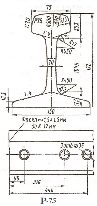 Рельсы типа р 75. Рельс р50 размеры. размеры рельса р50 размеры. толщина рельсы р65. высота рельса р50.