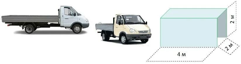 Длина газели 4. Габариты кузова газели тент. Газ 3302 бортовой габариты кузова. Газель 3302 габариты кузова. Газель 3302 бортовая.