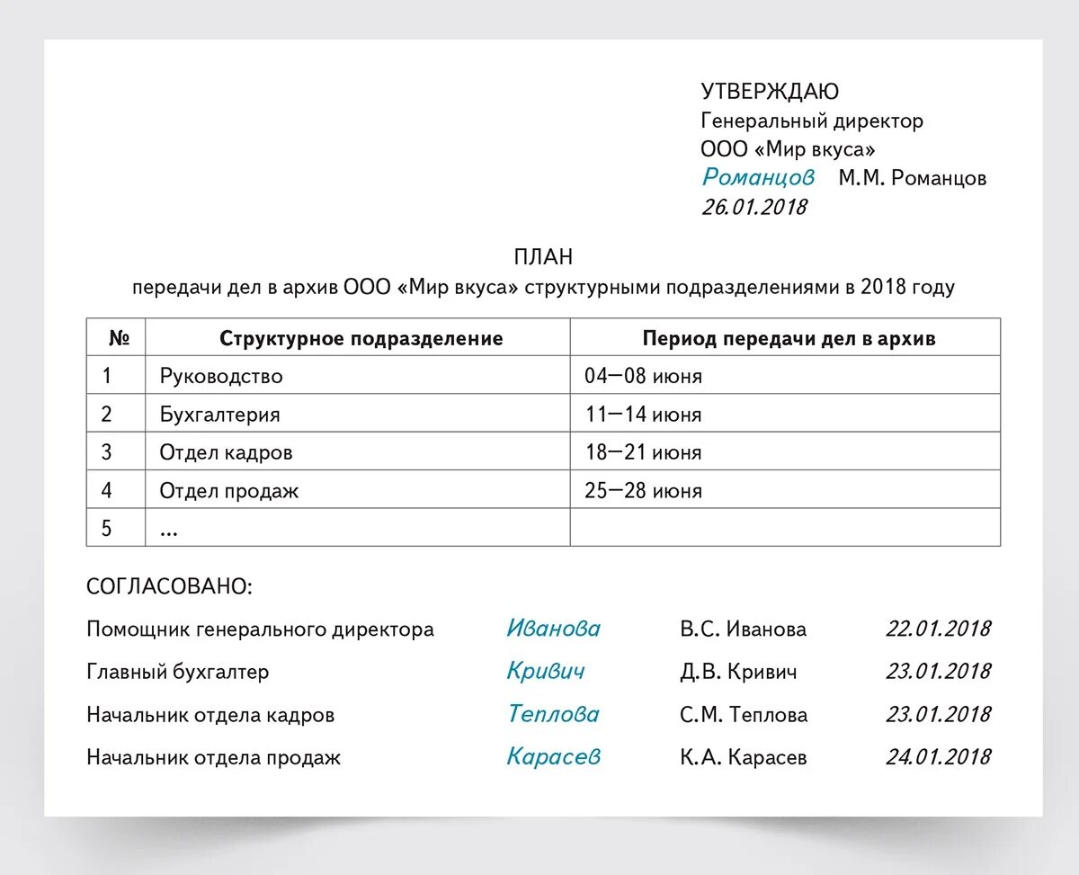 График сдачи документов в архив организации. План-график передачи дел в архив. График приема передачи дел в архив. Образец Графика сдачи дел в архив.