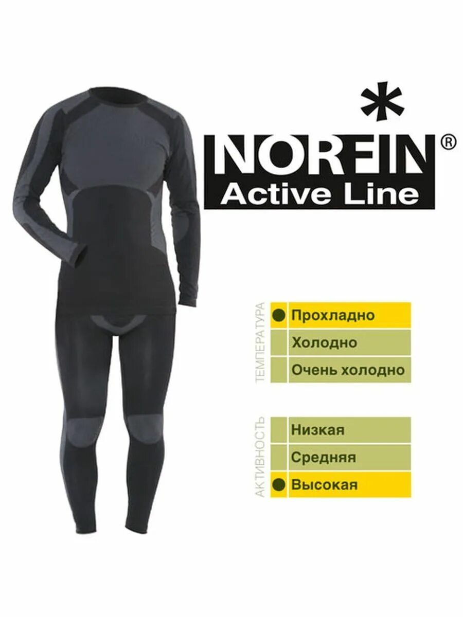 Action at line 1. Norfin active line. термобелье norfin women active line m-l. термобелье норфин. размер л термобелье.