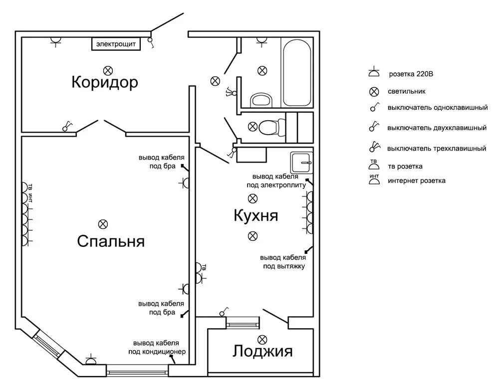 План электропроводки. Принципиальная схема разводки электропроводки в квартире. Монтажная схема электропроводки квартиры. Принципиальная схема Эл.проводки 2-х комнатной квартиры. Схема проводки электричества в 2 комнатной квартире.