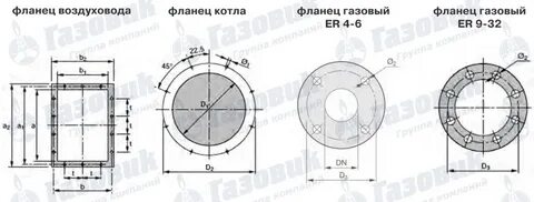 Размер фланцев воздуховодов