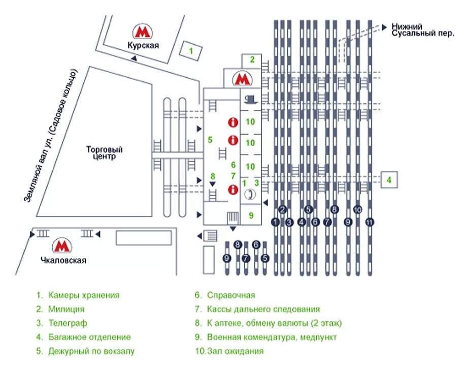Курский вокзал москва купить билеты. Курский вокзал схема путей. Схема расположения платформ Курского вокзала. Курский вокзал Москва схема вокзала. Курский вокзал схема путей и платформ.