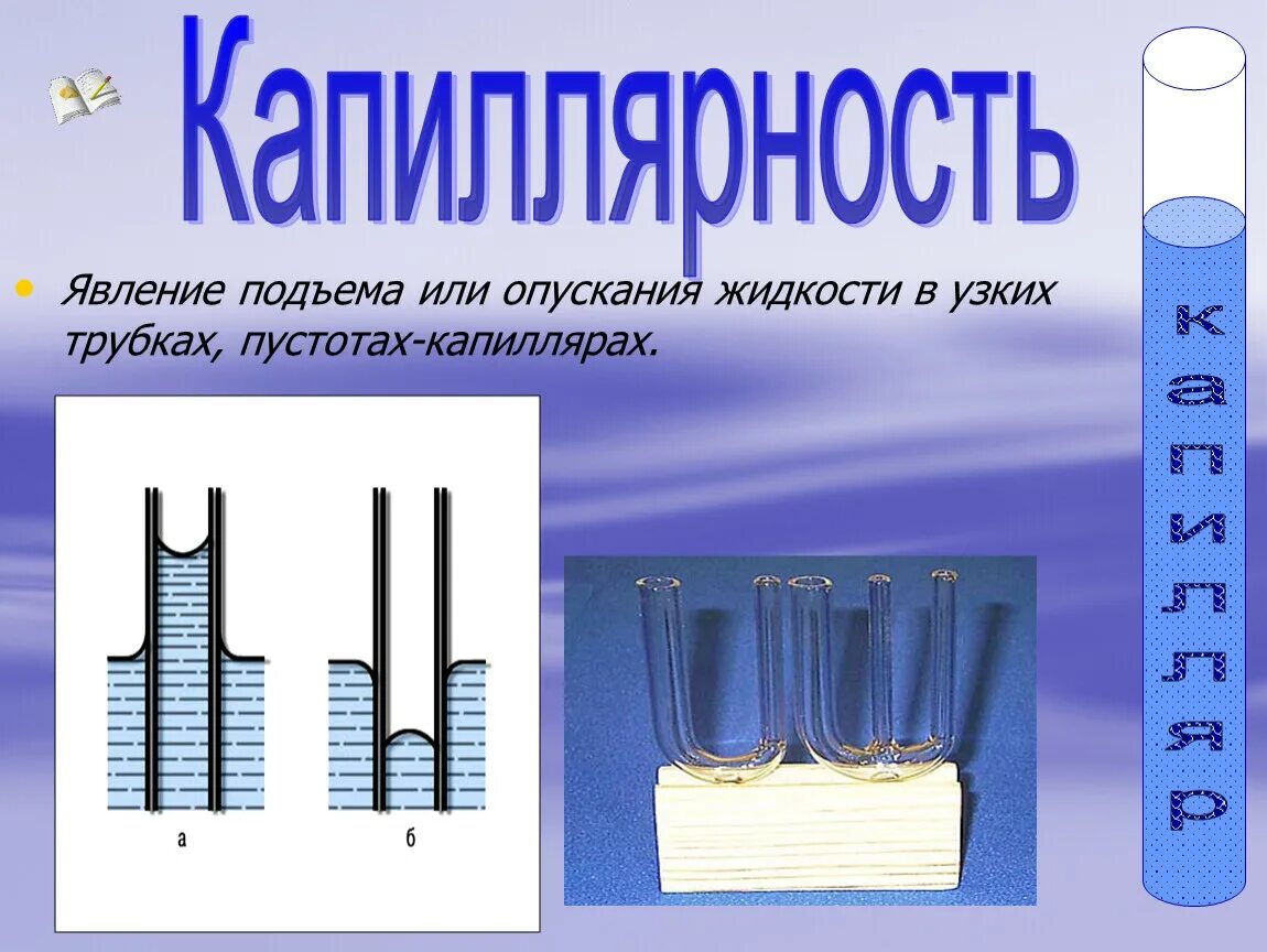 Капиллярными явлениями называют