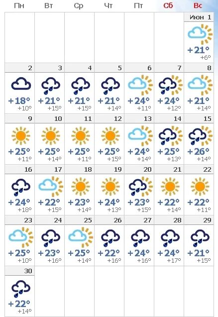 Какая погода будет летом в москве