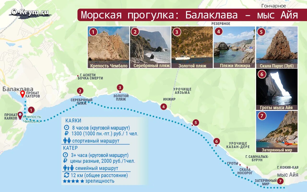Резервное мыс айя маршрут. Мыс айя тропа. Пляж затерянный мир в крыму на карте. Мыс херсонес на карте. Пляжи от балаклавы до мыса айя.