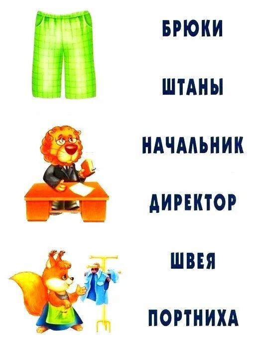 Примеры синонимов для 5 класса Презентация к уроку русского языка 2 класс