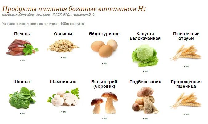 Витамин в7 продукты. Витамин в10 парааминобензойная кислота. Витамин в10 (парааминобензойная кислота, ПАБК). Продукты богатые витамином в5. Витамин h в каких продуктах.