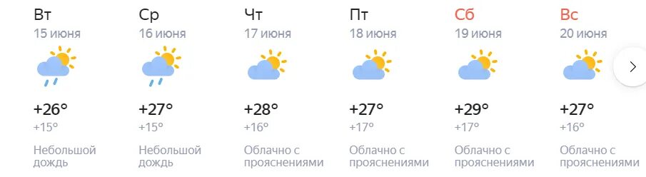 Погода рыбинск сегодня почасовая. Погода в рыбинске на завтра. Погода рыбинск сейчас карта. Температура в рыбинске сейчас. Погода рыбинск сегодня почасовая.