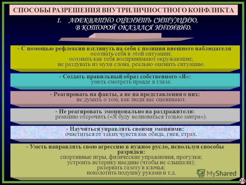 теоретические подходы конфликтов